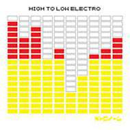 Metronome : High to Low Electro